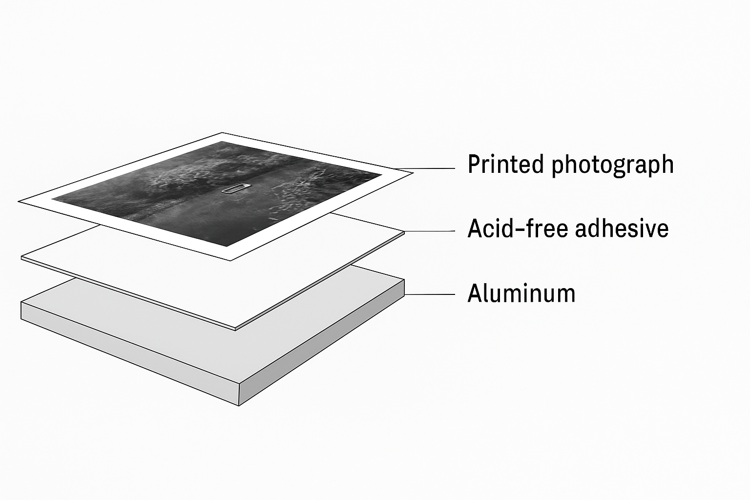 Montering av fotografiskt verk genom NAFS × Artproof